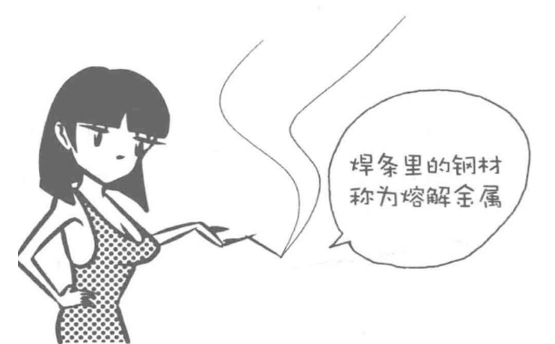 材料特性 | 焊接漫畫(huà)圖解，干貨也浪漫！