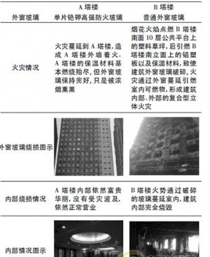 火災(zāi)圖片.jpg