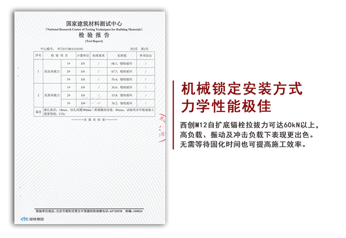 自擴(kuò)底錨栓(圖3)