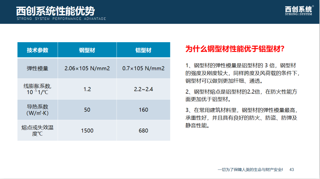 門窗緊閉室內(nèi)久置無人居住，那灰塵從哪里來？這不是小問題！(圖3)