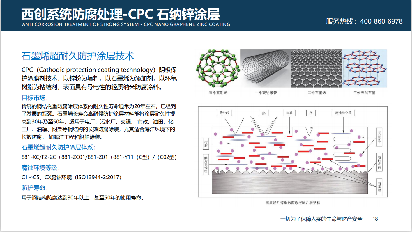【西創(chuàng)系統】：論鋼材表皮防腐的重要性(圖8)