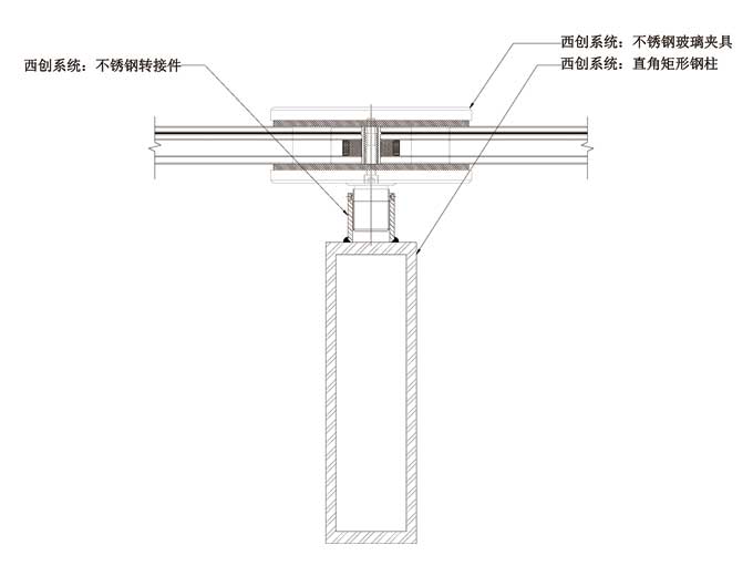 直角不銹鋼無(wú)橫梁大跨度幕墻系統(tǒng)(圖1)