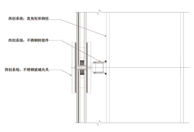 直角不銹鋼無(wú)橫梁大跨度幕墻系統(tǒng)(圖2)