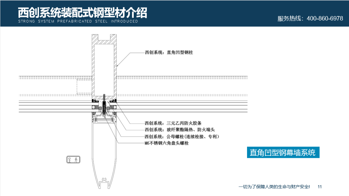 不只是省心！西創(chuàng)系統(tǒng)精制鋼型材整套解決方案(圖4)