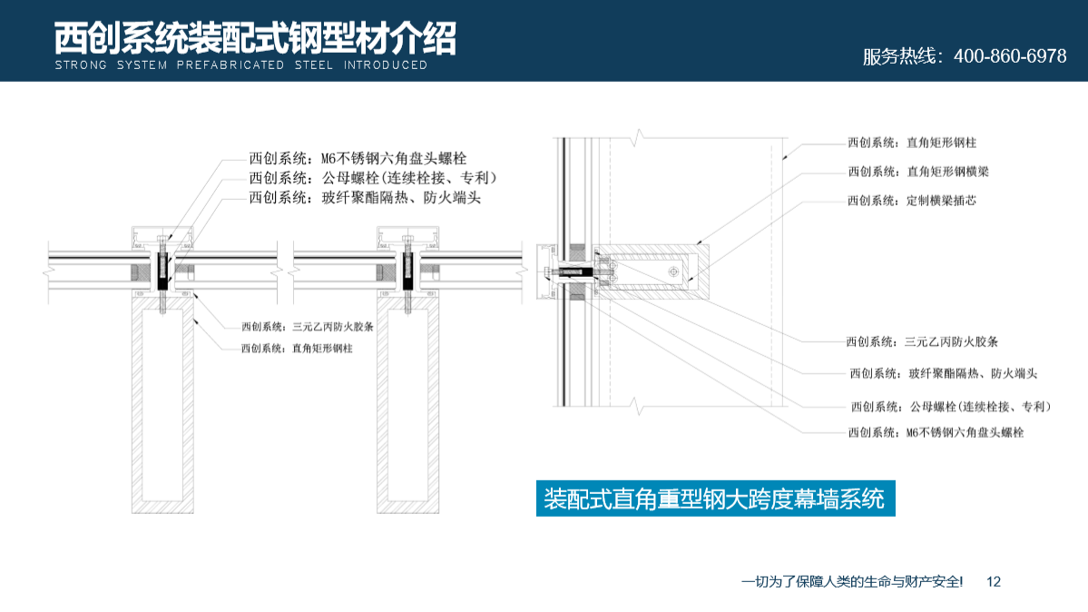 不只是省心！西創(chuàng)系統(tǒng)精制鋼型材整套解決方案(圖5)