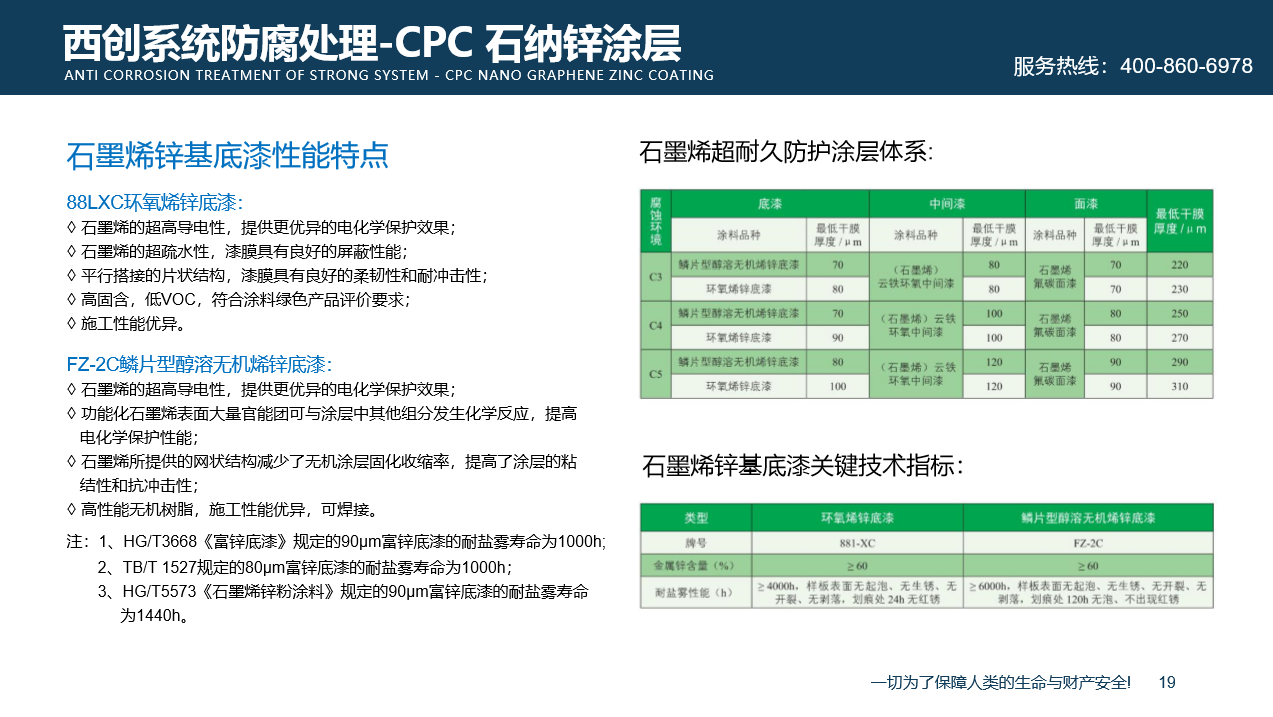 不只是省心！西創(chuàng)系統(tǒng)精制鋼型材整套解決方案(圖8)