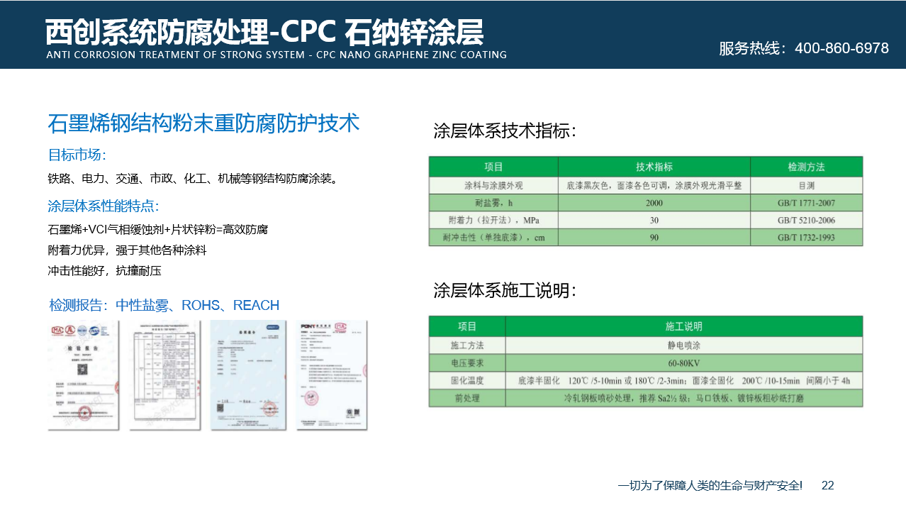 不只是省心！西創(chuàng)系統(tǒng)精制鋼型材整套解決方案(圖9)
