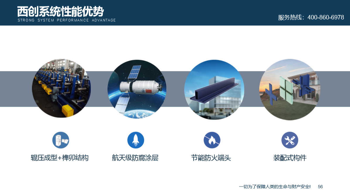 不只是省心！西創(chuàng)系統(tǒng)精制鋼型材整套解決方案(圖2)