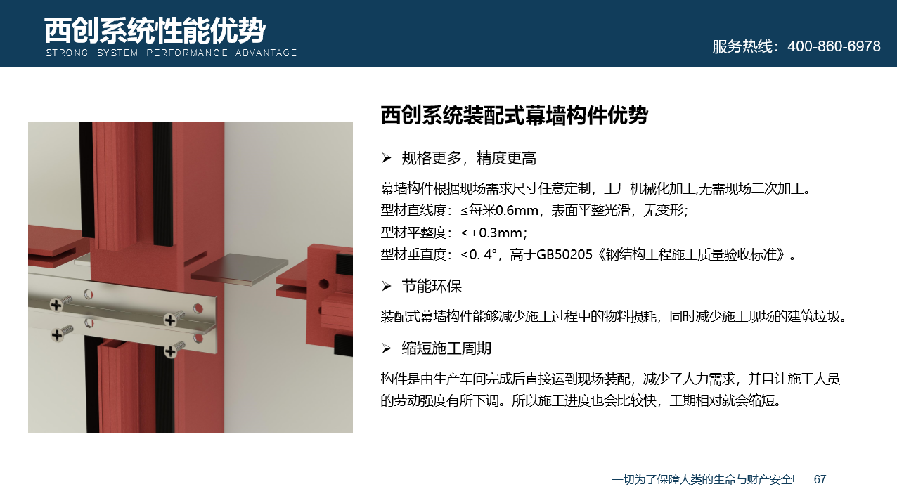 【西創(chuàng)系統(tǒng)】什么是裝配式幕墻直角方管型材，簡(jiǎn)單拼裝，絕對(duì)不是(圖1)