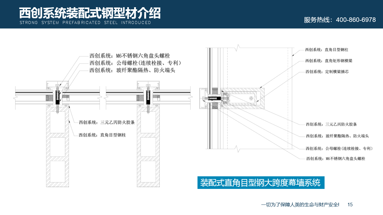 【西創(chuàng)系統(tǒng)】什么是裝配式幕墻直角方管型材，簡(jiǎn)單拼裝，絕對(duì)不是(圖3)