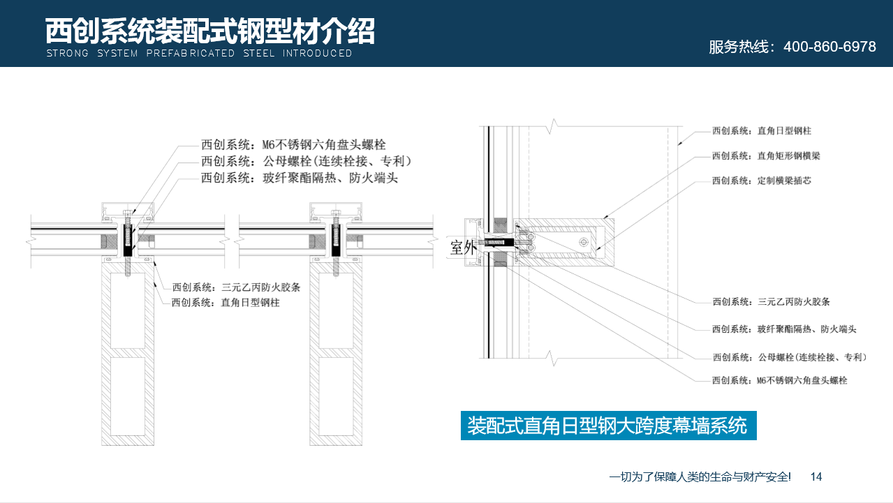 【西創(chuàng)系統(tǒng)】什么是裝配式幕墻直角方管型材，簡(jiǎn)單拼裝，絕對(duì)不是(圖4)