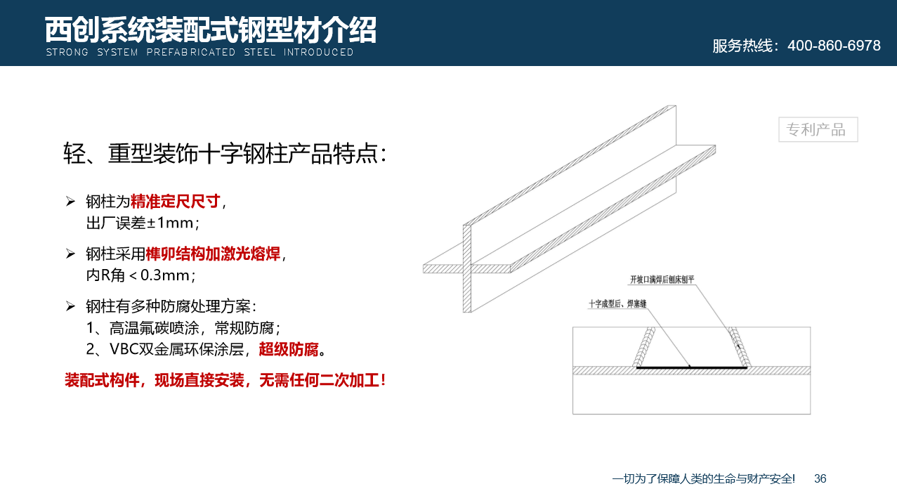 【西創(chuàng)系統(tǒng)】什么是裝配式幕墻直角方管型材，簡(jiǎn)單拼裝，絕對(duì)不是(圖6)