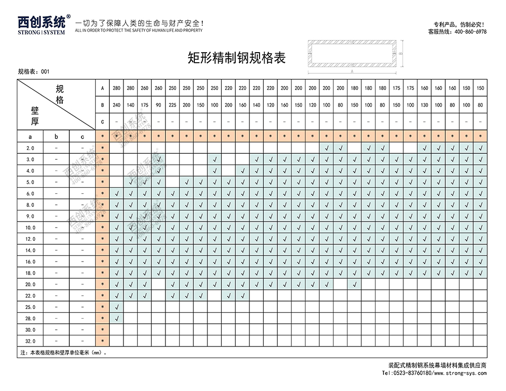 《最新規(guī)格型號一覽表》西創(chuàng)系統(tǒng)裝配式精制鋼直角方管精致鋼尖角方管（包含高精鋼、精密鋼、精細鋼）(圖2)