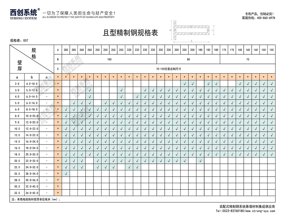 《最新規(guī)格型號一覽表》西創(chuàng)系統(tǒng)裝配式精制鋼直角方管精致鋼尖角方管（包含高精鋼、精密鋼、精細鋼）(圖8)