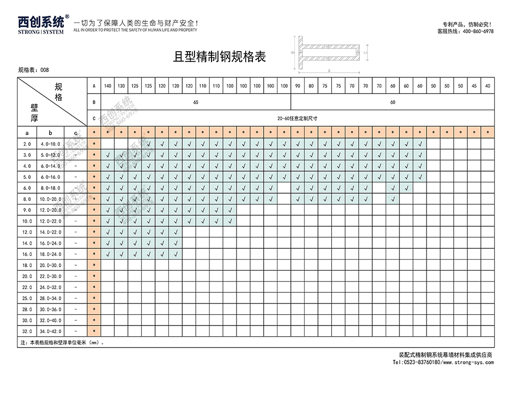 《最新規(guī)格型號一覽表》西創(chuàng)系統(tǒng)裝配式精制鋼直角方管精致鋼尖角方管（包含高精鋼、精密鋼、精細鋼）(圖9)