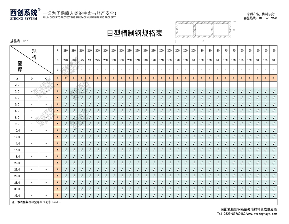 《最新規(guī)格型號一覽表》西創(chuàng)系統(tǒng)裝配式精制鋼直角方管精致鋼尖角方管（包含高精鋼、精密鋼、精細鋼）(圖16)