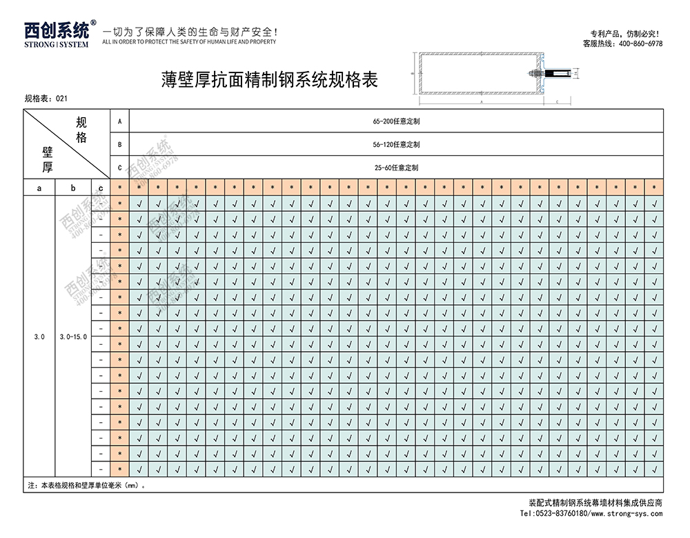 《最新規(guī)格型號一覽表》西創(chuàng)系統(tǒng)裝配式精制鋼直角方管精致鋼尖角方管（包含高精鋼、精密鋼、精細鋼）(圖22)