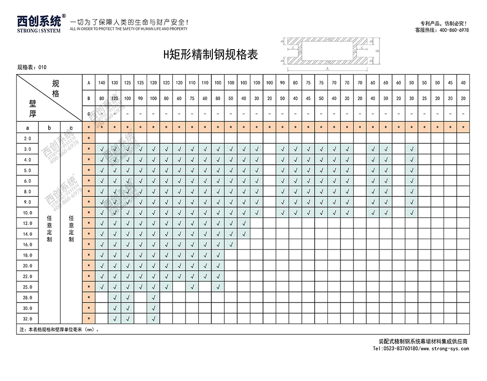 《最新規(guī)格型號一覽表》西創(chuàng)系統(tǒng)裝配式精制鋼直角方管精致鋼尖角方管（包含高精鋼、精密鋼、精細鋼）(圖11)