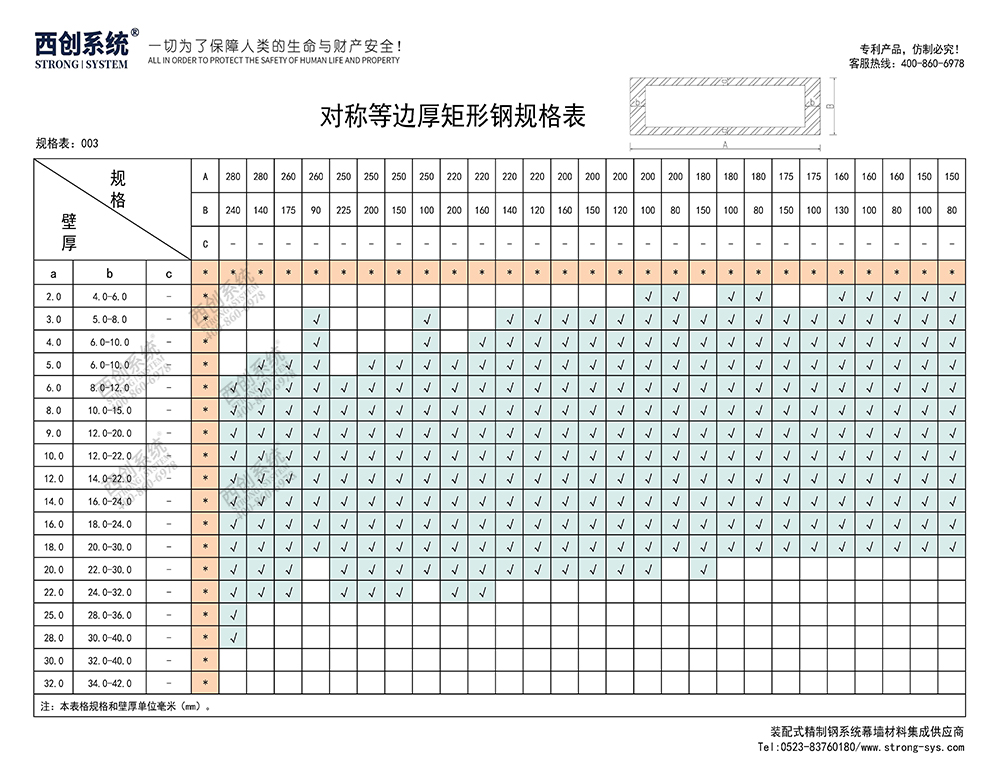 《最新規(guī)格型號一覽表》西創(chuàng)系統(tǒng)裝配式精制鋼直角方管精致鋼尖角方管（包含高精鋼、精密鋼、精細鋼）(圖4)