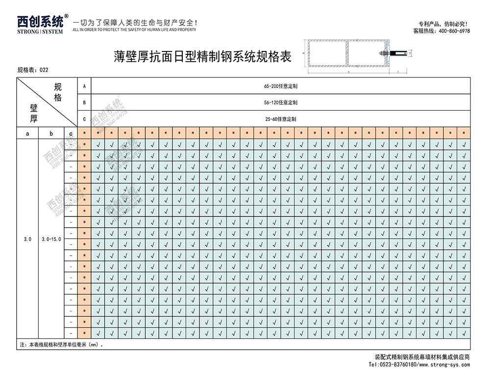 《最新規(guī)格型號一覽表》西創(chuàng)系統(tǒng)裝配式精制鋼直角方管精致鋼尖角方管（包含高精鋼、精密鋼、精細鋼）(圖23)