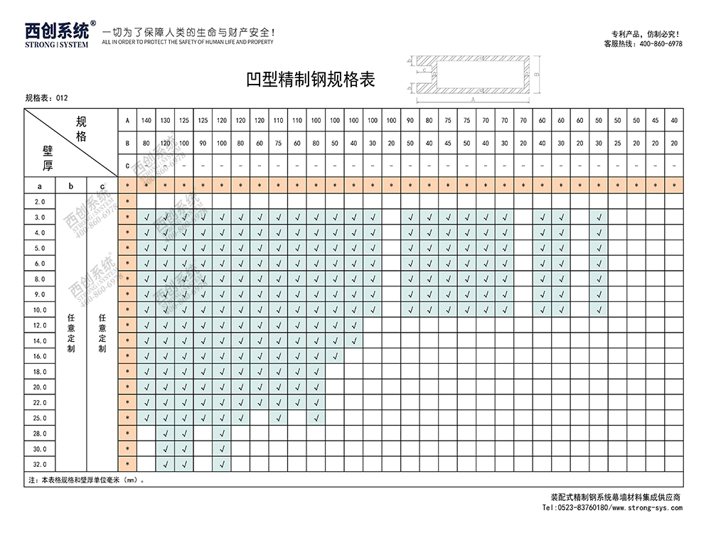 《最新規(guī)格型號一覽表》西創(chuàng)系統(tǒng)裝配式精制鋼直角方管精致鋼尖角方管（包含高精鋼、精密鋼、精細鋼）(圖13)