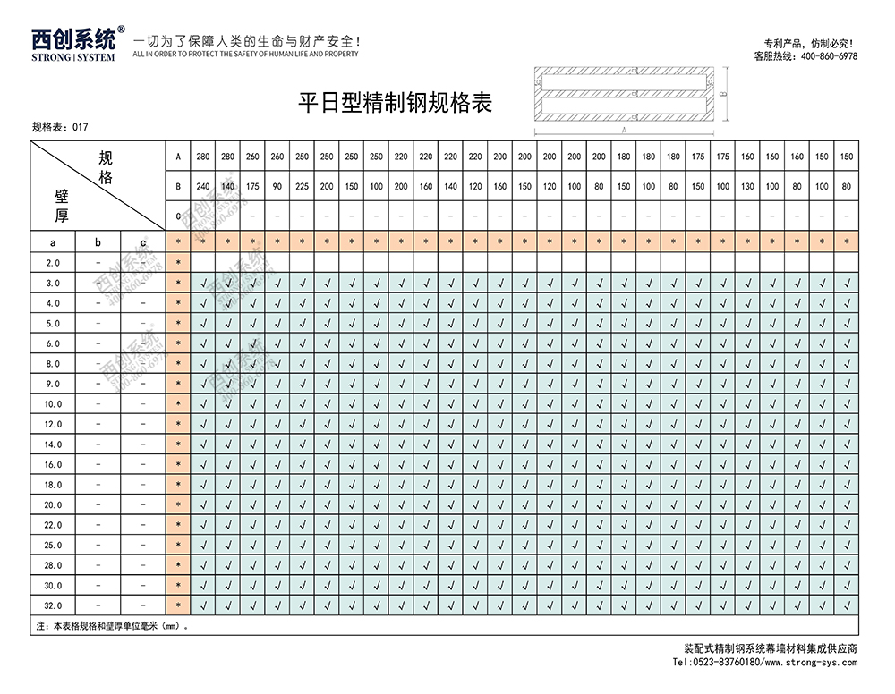 《最新規(guī)格型號一覽表》西創(chuàng)系統(tǒng)裝配式精制鋼直角方管精致鋼尖角方管（包含高精鋼、精密鋼、精細鋼）(圖18)
