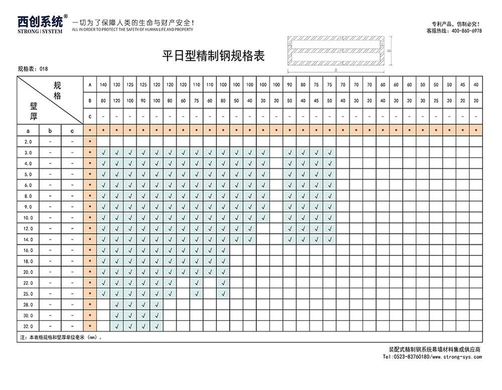 《最新規(guī)格型號一覽表》西創(chuàng)系統(tǒng)裝配式精制鋼直角方管精致鋼尖角方管（包含高精鋼、精密鋼、精細鋼）(圖19)