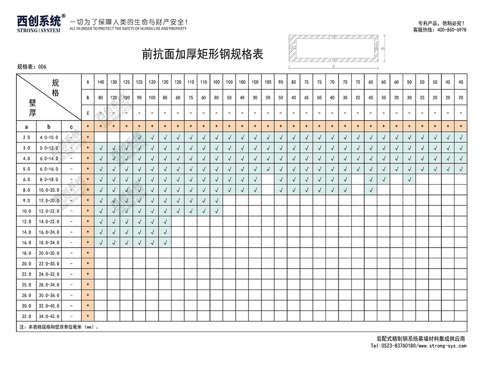 《最新規(guī)格型號一覽表》西創(chuàng)系統(tǒng)裝配式精制鋼直角方管精致鋼尖角方管（包含高精鋼、精密鋼、精細鋼）(圖7)