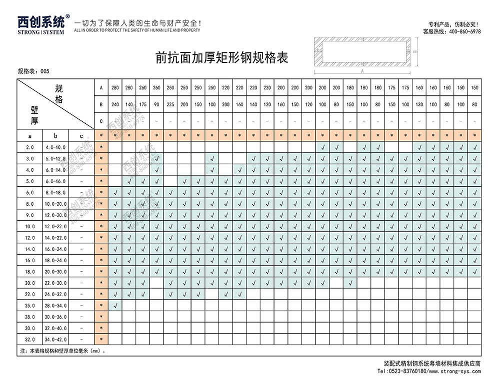 《最新規(guī)格型號一覽表》西創(chuàng)系統(tǒng)裝配式精制鋼直角方管精致鋼尖角方管（包含高精鋼、精密鋼、精細鋼）(圖6)