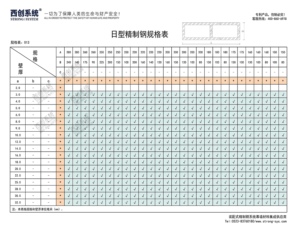 《最新規(guī)格型號一覽表》西創(chuàng)系統(tǒng)裝配式精制鋼直角方管精致鋼尖角方管（包含高精鋼、精密鋼、精細鋼）(圖14)