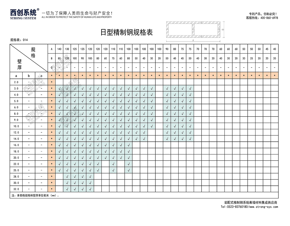 《最新規(guī)格型號一覽表》西創(chuàng)系統(tǒng)裝配式精制鋼直角方管精致鋼尖角方管（包含高精鋼、精密鋼、精細鋼）(圖15)