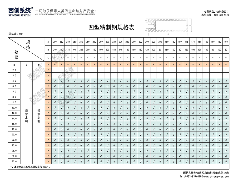 《最新規(guī)格型號一覽表》西創(chuàng)系統(tǒng)裝配式精制鋼直角方管精致鋼尖角方管（包含高精鋼、精密鋼、精細鋼）(圖12)