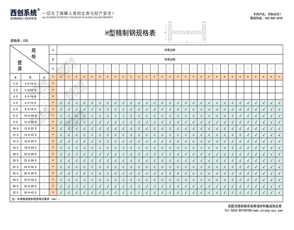 《最新規(guī)格型號一覽表》西創(chuàng)系統(tǒng)裝配式精制鋼直角方管精致鋼尖角方管（包含高精鋼、精密鋼、精細鋼）(圖21)