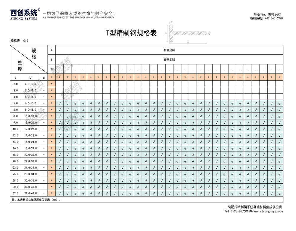 《最新規(guī)格型號一覽表》西創(chuàng)系統(tǒng)裝配式精制鋼直角方管精致鋼尖角方管（包含高精鋼、精密鋼、精細鋼）(圖20)