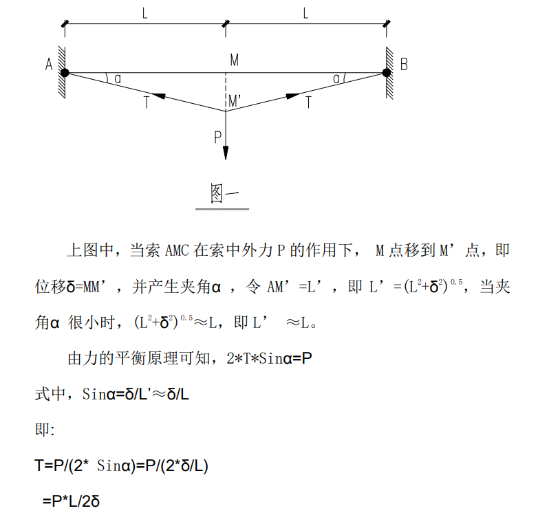 單向拉索幕墻的結(jié)構(gòu)手工計算 - 西創(chuàng)系統(tǒng)(圖6)