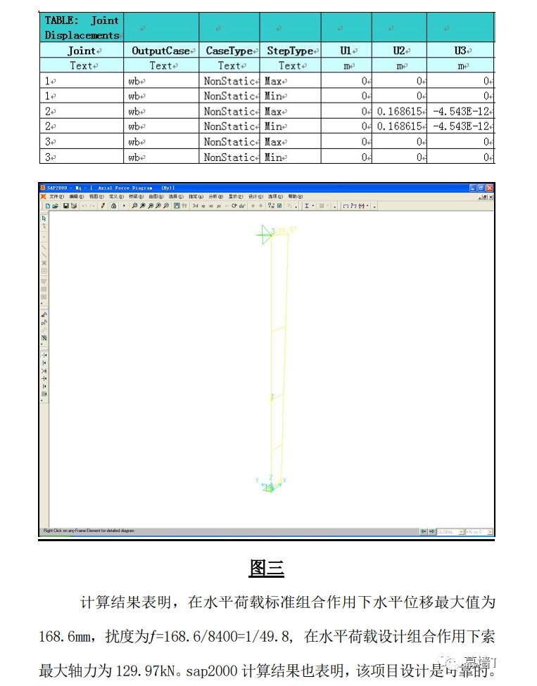 單向拉索幕墻的結(jié)構(gòu)手工計算 - 西創(chuàng)系統(tǒng)(圖19)