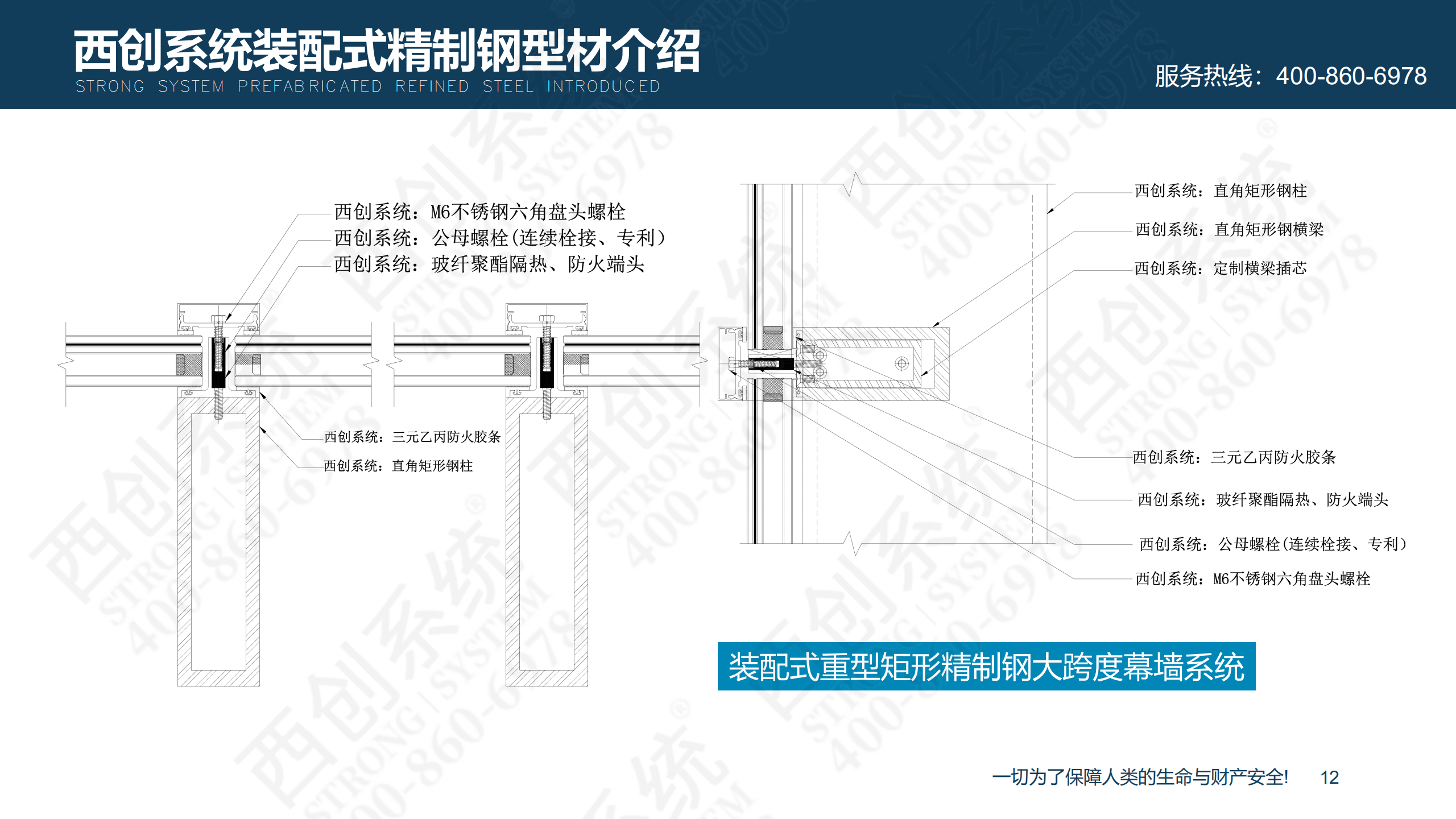 裝配式精制鋼型材的特點(diǎn)及性能優(yōu)勢(圖13)