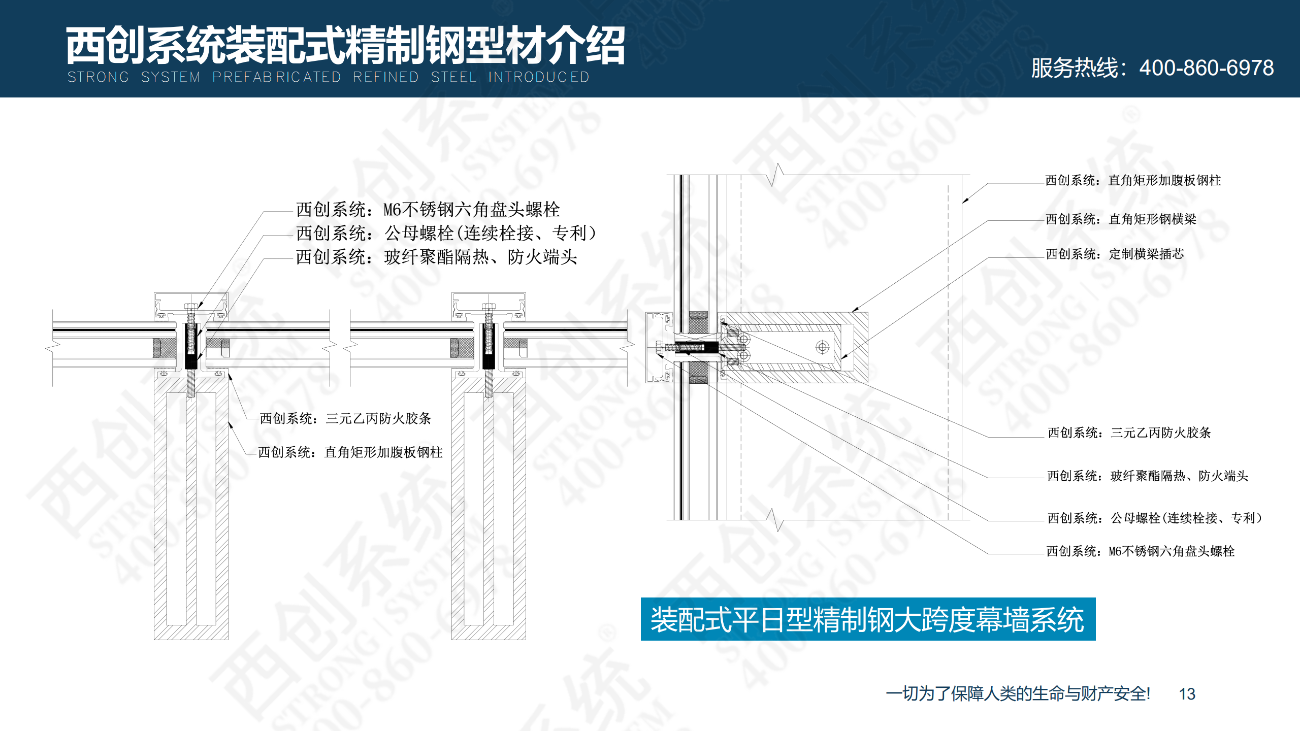 裝配式精制鋼型材的特點(diǎn)及性能優(yōu)勢(圖14)