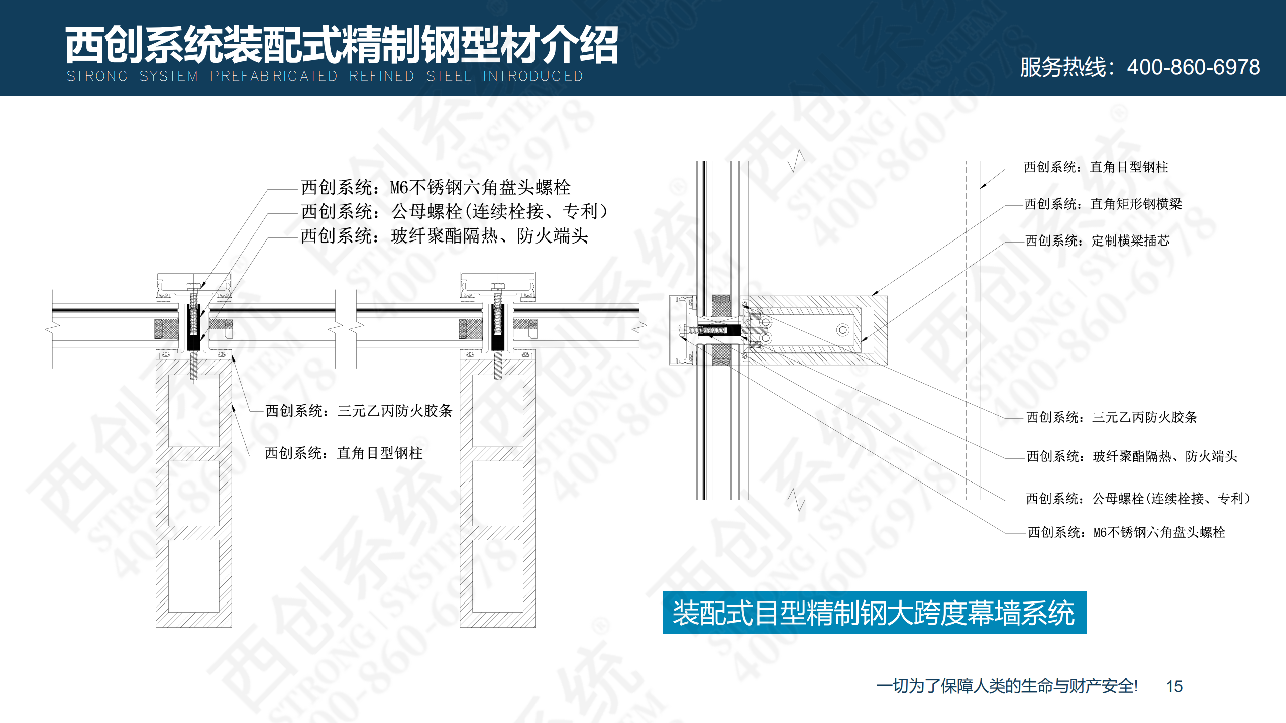 裝配式精制鋼型材的特點(diǎn)及性能優(yōu)勢(圖16)