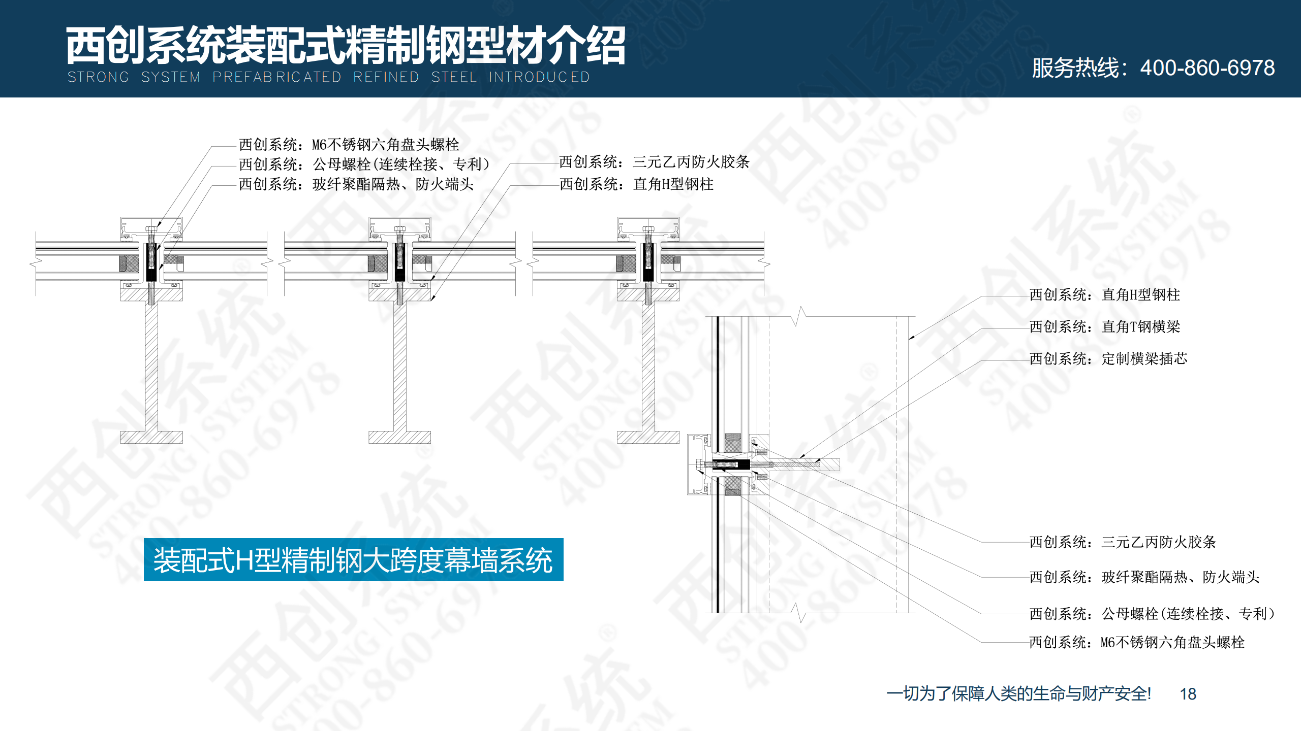 裝配式精制鋼型材的特點(diǎn)及性能優(yōu)勢(圖19)