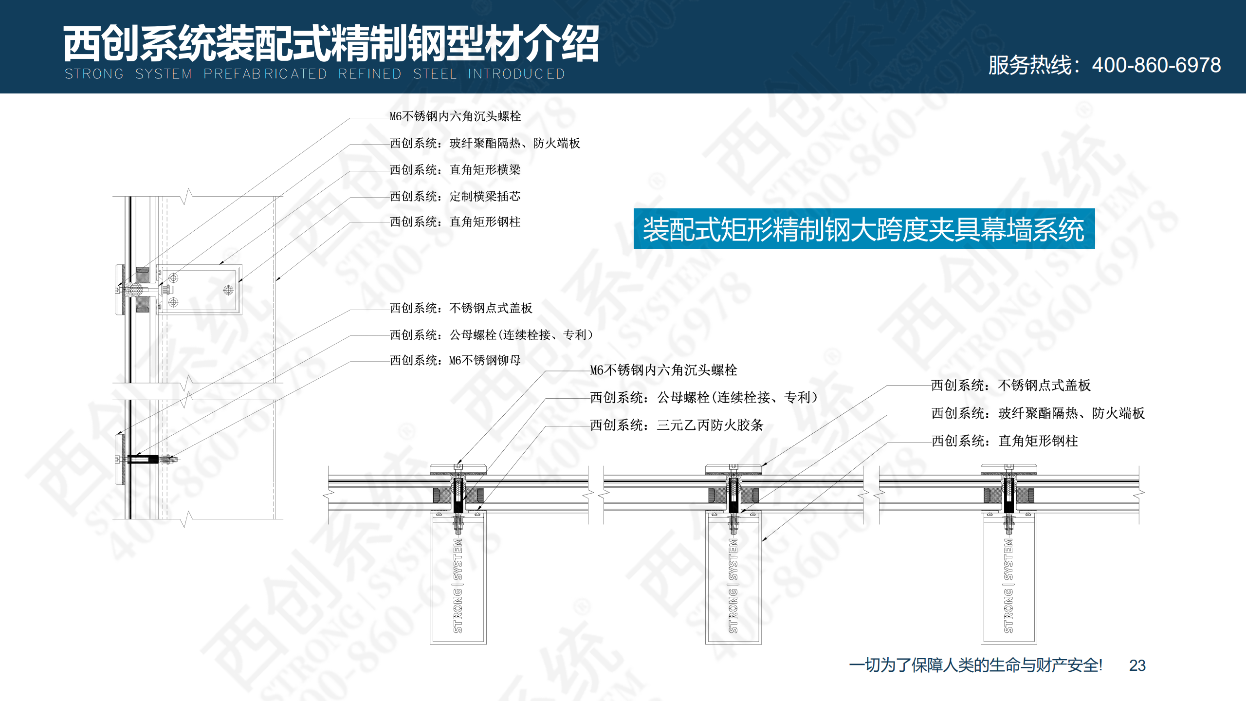 裝配式精制鋼型材的特點(diǎn)及性能優(yōu)勢(圖24)