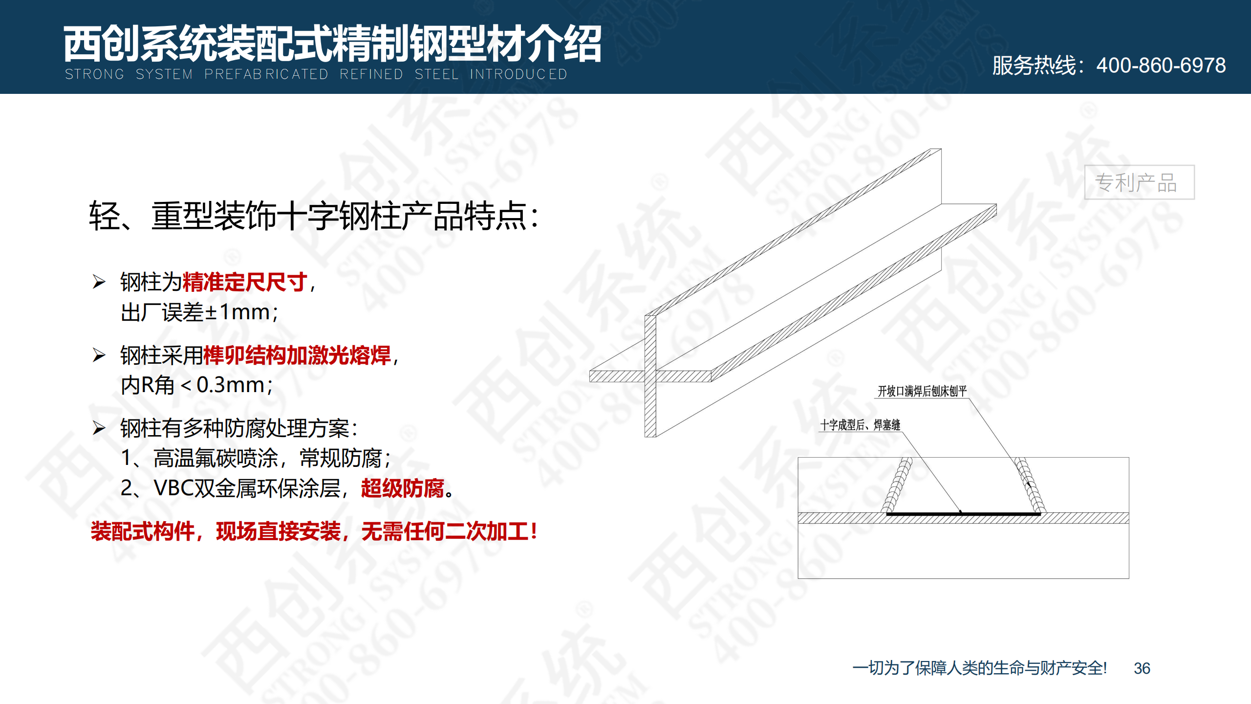 裝配式精制鋼型材的特點(diǎn)及性能優(yōu)勢(圖37)