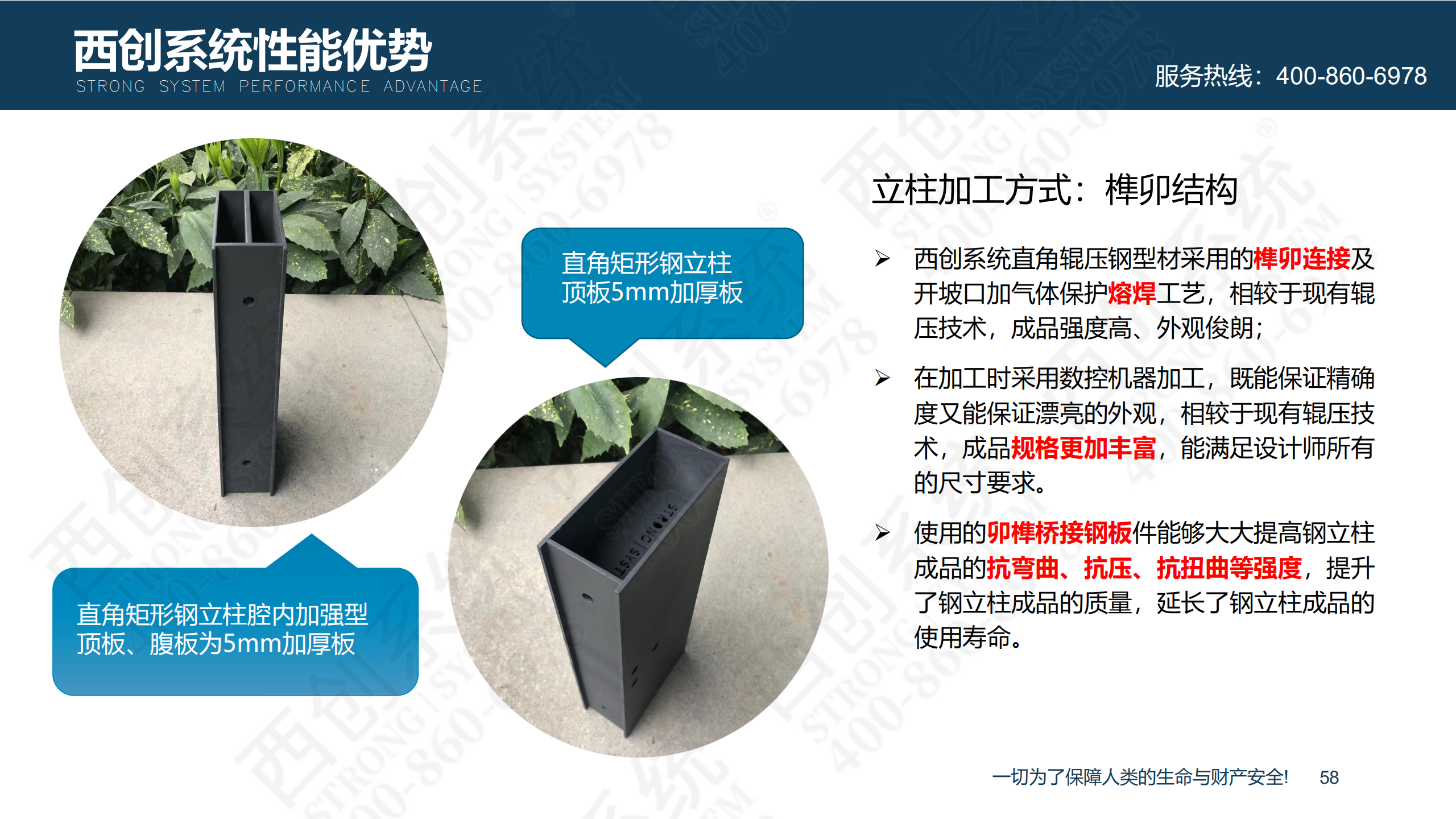 裝配式精制鋼型材的特點(diǎn)及性能優(yōu)勢(圖59)