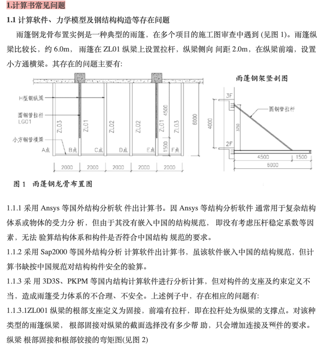 雨篷 | 輕鋼雨篷設(shè)計的常見問題及解決方案-西創(chuàng)系統(tǒng)(圖2)