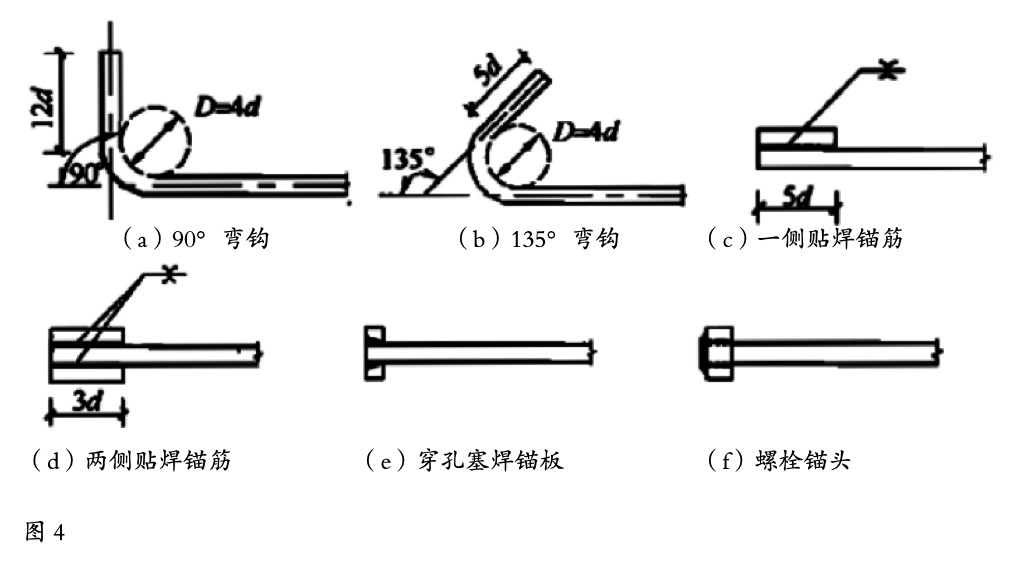 雨篷 | 輕鋼雨篷設(shè)計的常見問題及解決方案-西創(chuàng)系統(tǒng)(圖9)